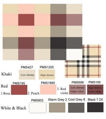 burberry watch check code|burberry check color chart.